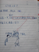 10岁女孩编《斗妈大全》蹿红网络 家长触动最大