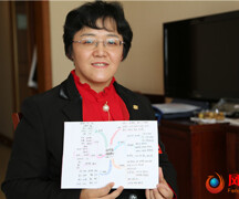 湖南代表高楠手绘思维导图 诠释中国妇女十二大报告