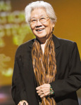 艺术家张瑞芳逝世